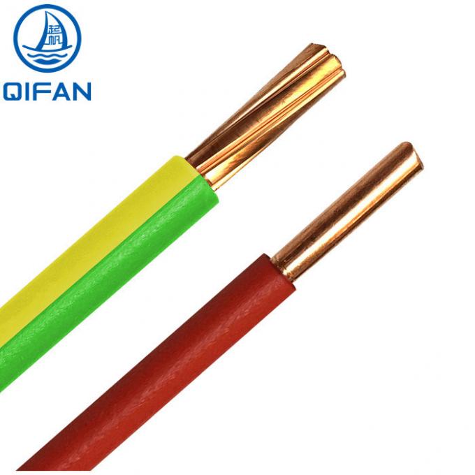 H07V-K H07V-R Nya Nyaf PVC Copper Wire Earth Wire Building Wire